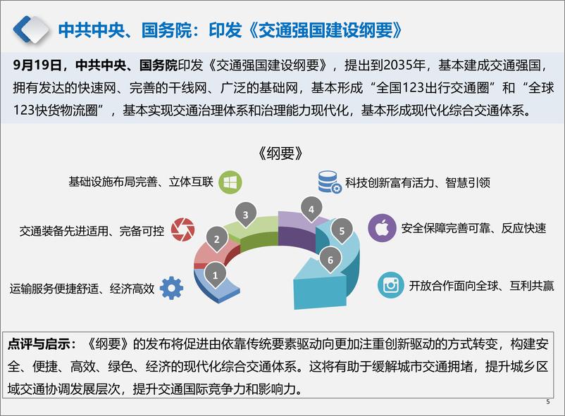 《中指-产业地产市场月度报告（2019年9月）-2019.9-21页》 - 第6页预览图