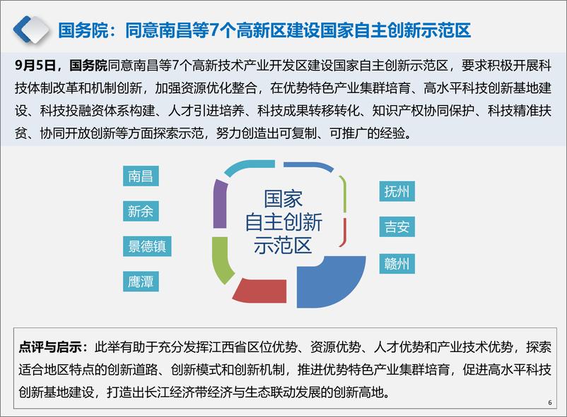 《中指-产业地产市场月度报告（2019年9月）-2019.9-21页》 - 第7页预览图