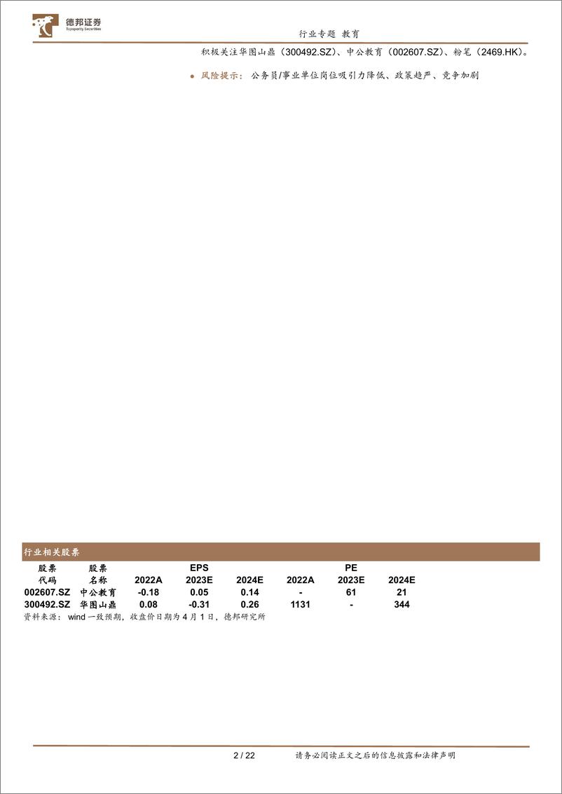 《教育行业专题：招录市场需求强劲，华图中公扬帆起航-240402-德邦证券-22页》 - 第2页预览图