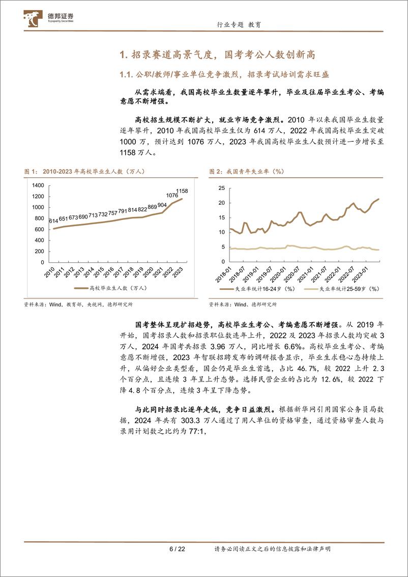 《教育行业专题：招录市场需求强劲，华图中公扬帆起航-240402-德邦证券-22页》 - 第6页预览图