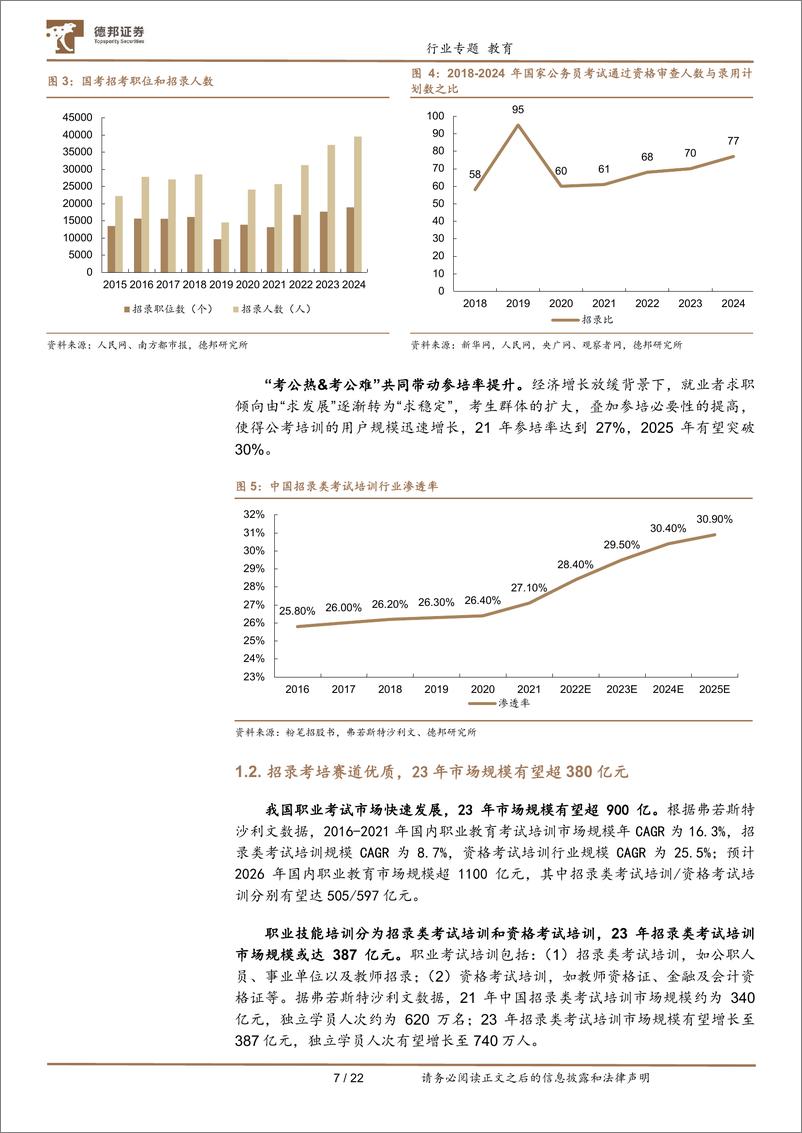 《教育行业专题：招录市场需求强劲，华图中公扬帆起航-240402-德邦证券-22页》 - 第7页预览图