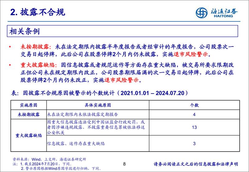 《退市新规下，如何系统性识别上市公司风险-规范篇-240820-海通证券-38页》 - 第8页预览图