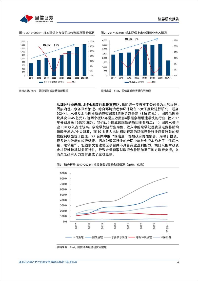 《公用环保行业202410第1期：财政部拟加大力度支持地方化解债务风险，多家电力上市公司披露前三季度发电量-241013-国信证券-28页》 - 第6页预览图