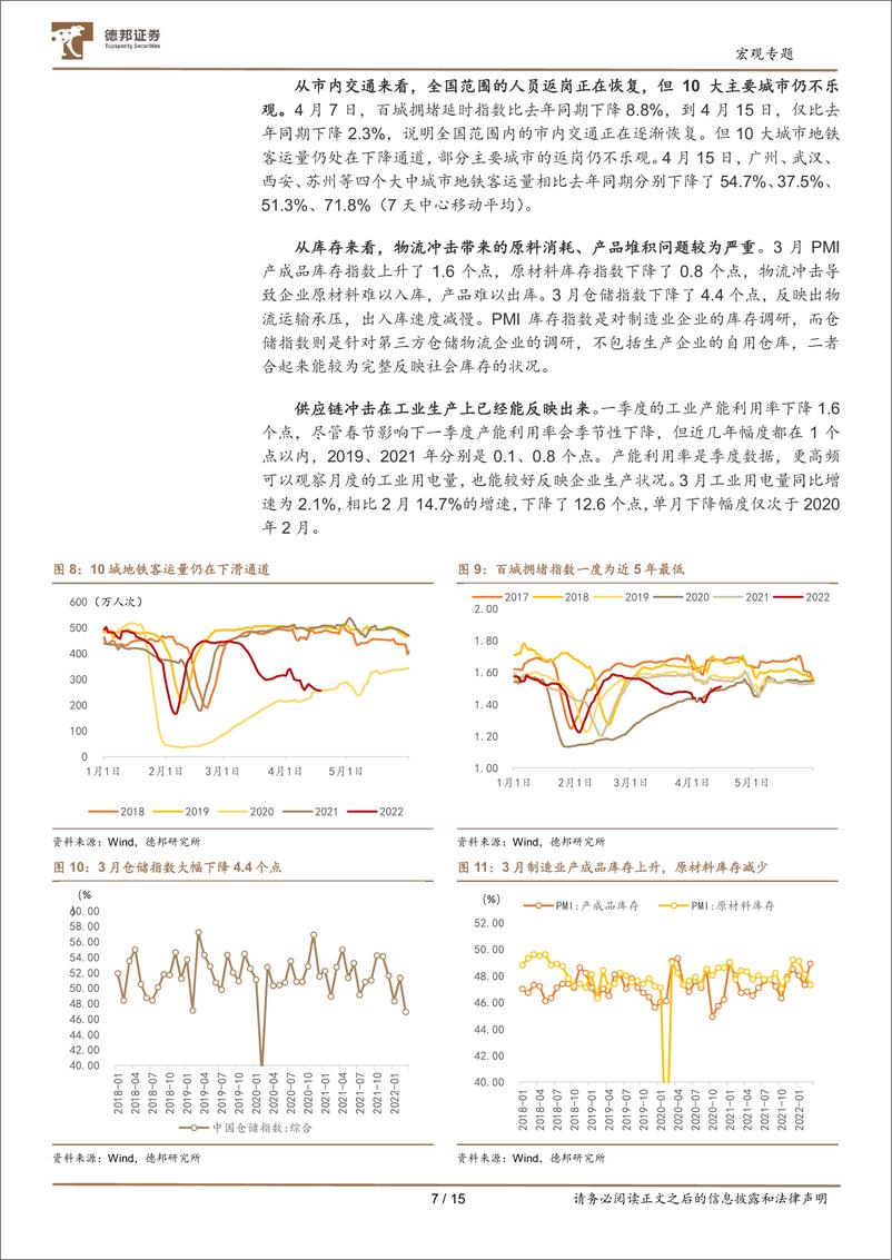 《宏观专题：如何刻画疫情对供应链的冲击-20220420-德邦证券-15页》 - 第8页预览图