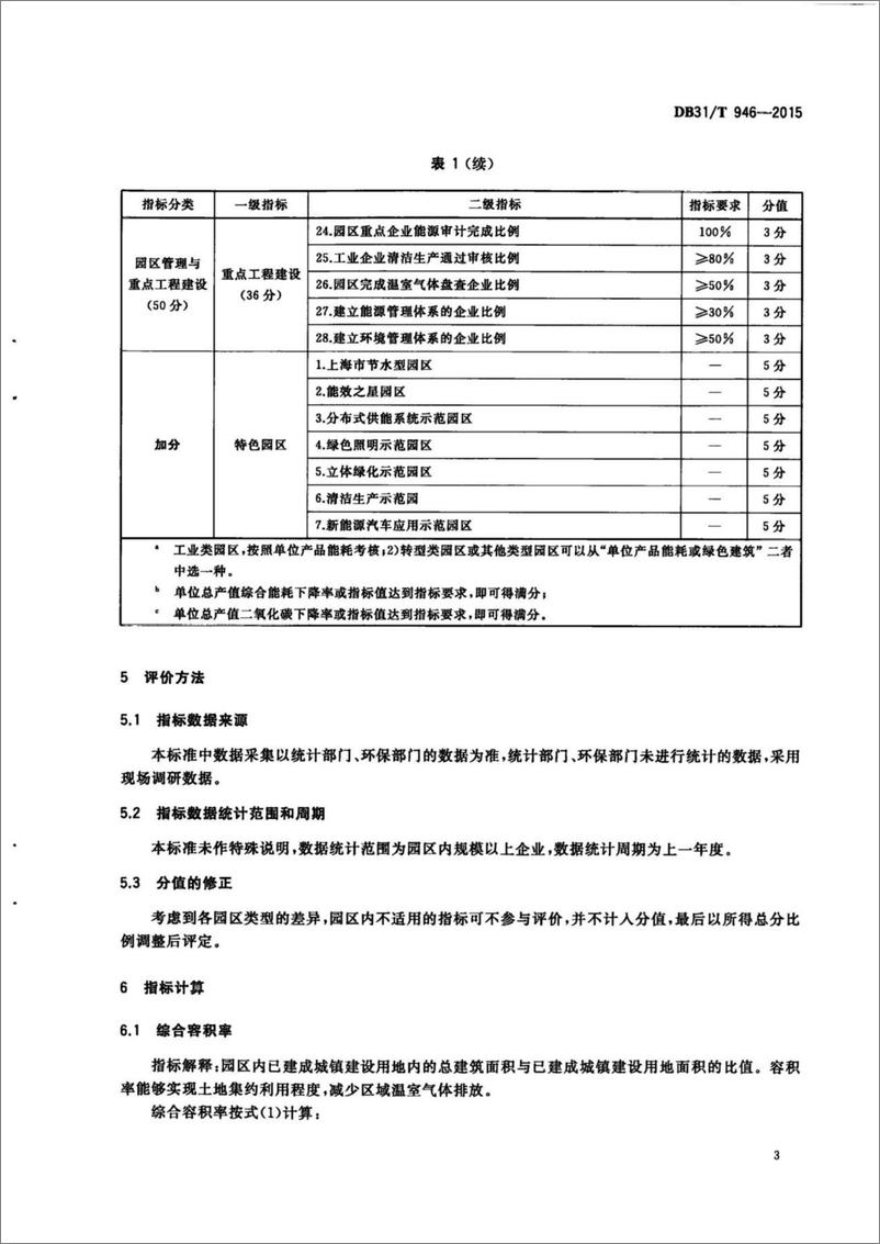 上海市《绿色产业园区评价导则》（DB3T 946-2015） - 第7页预览图