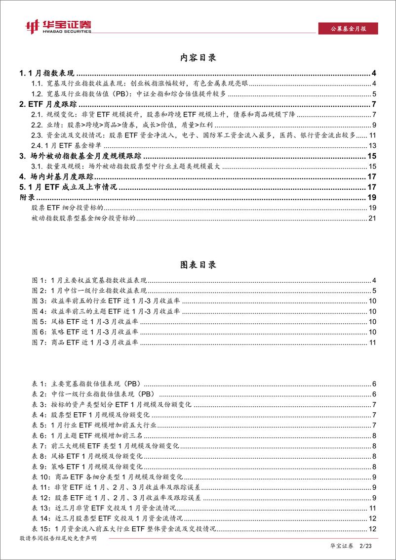 《2023年1月ETF与指数产品月报：股票和跨境ETF规模上升，沪深300指数基金流入显著-20230202-华宝证券-23页》 - 第3页预览图