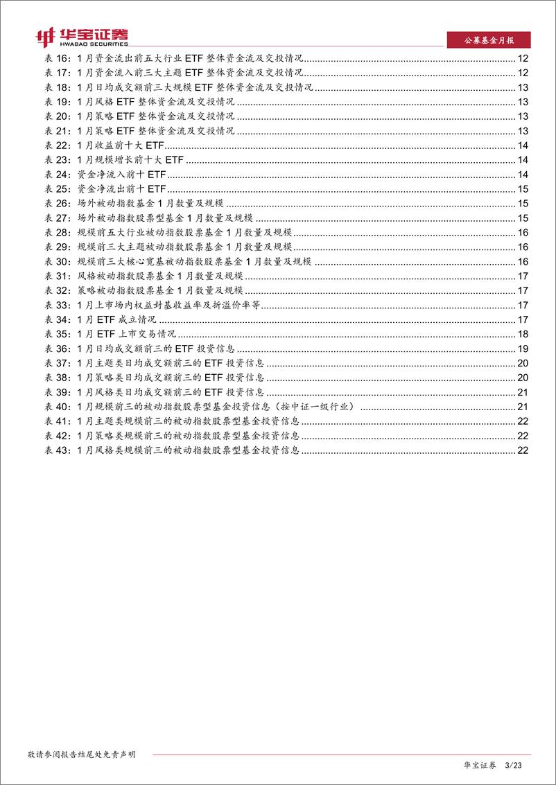 《2023年1月ETF与指数产品月报：股票和跨境ETF规模上升，沪深300指数基金流入显著-20230202-华宝证券-23页》 - 第4页预览图