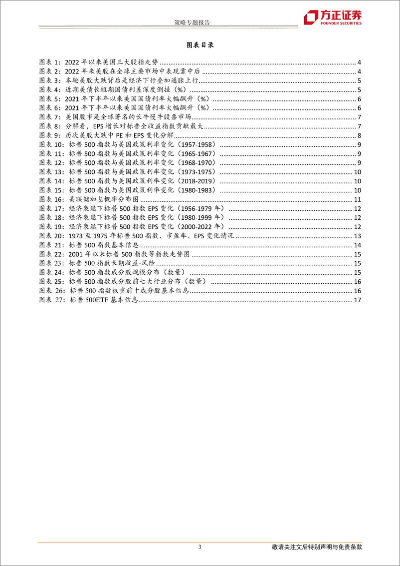 《标普500指数投资价值分析：加息尾声，曙光若现-20230318-方正证券-18页》 - 第4页预览图