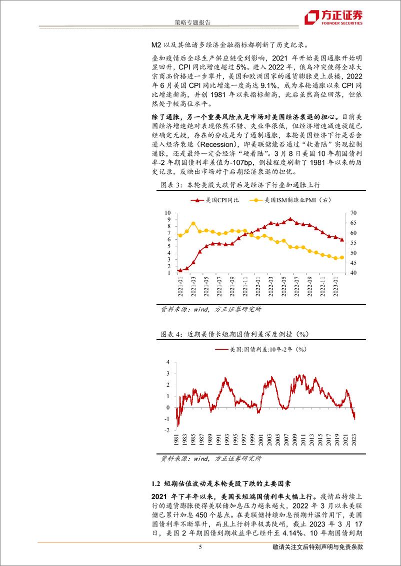 《标普500指数投资价值分析：加息尾声，曙光若现-20230318-方正证券-18页》 - 第6页预览图