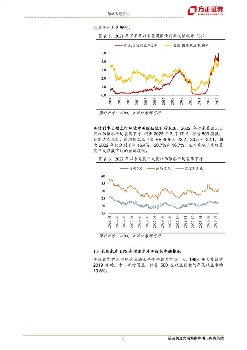 《标普500指数投资价值分析：加息尾声，曙光若现-20230318-方正证券-18页》 - 第7页预览图