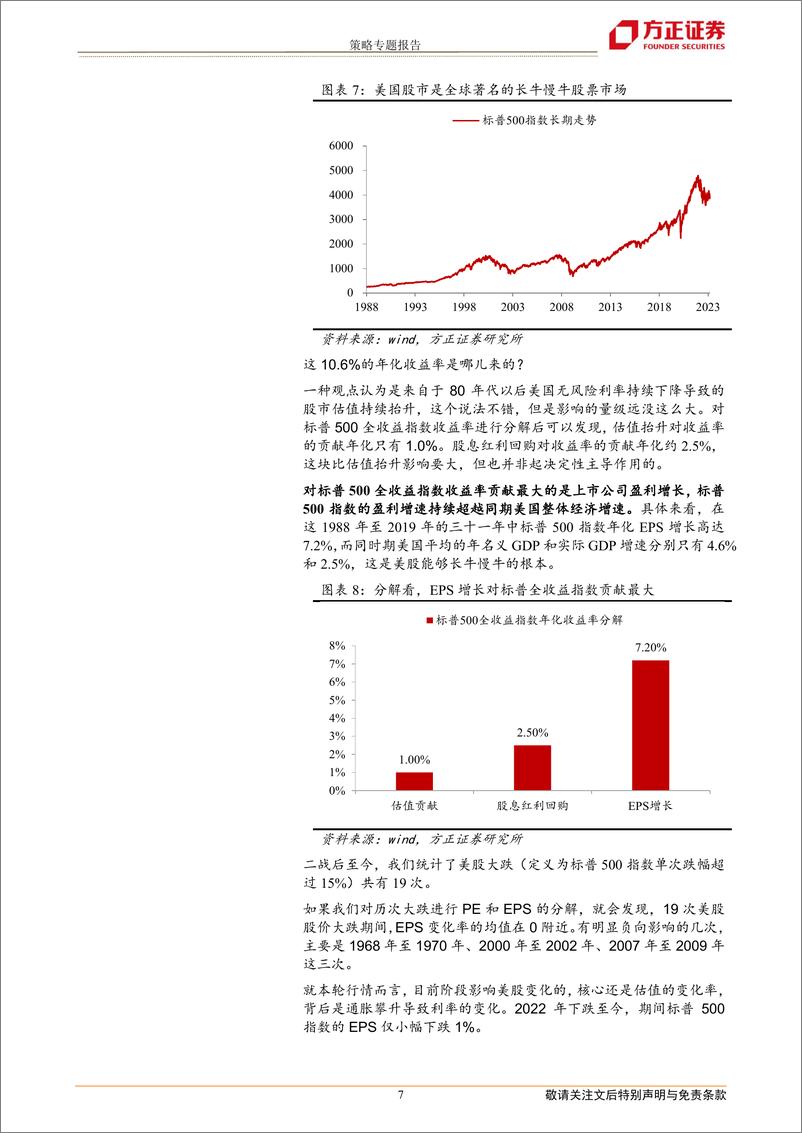 《标普500指数投资价值分析：加息尾声，曙光若现-20230318-方正证券-18页》 - 第8页预览图