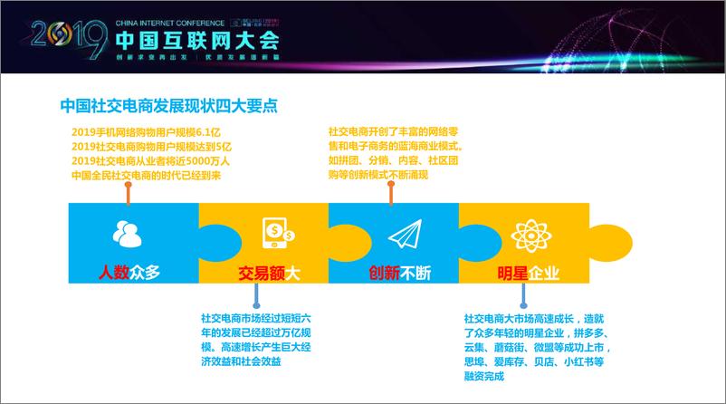 《2019中国社交电商行业发展报告-互联网协会-2019.7-32页》 - 第6页预览图