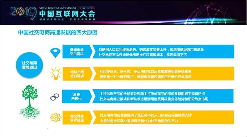 《2019中国社交电商行业发展报告-互联网协会-2019.7-32页》 - 第8页预览图