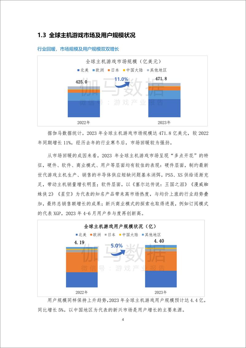 《音数协游戏工委_2023年全球主机游戏市场调查报告》 - 第5页预览图