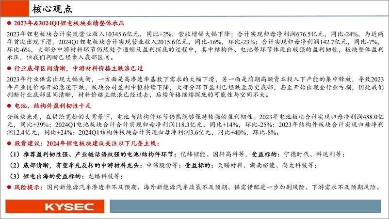 《开源证券-新能源汽车2024年中期策略报告：业绩整体承压，底部区间明确》 - 第2页预览图