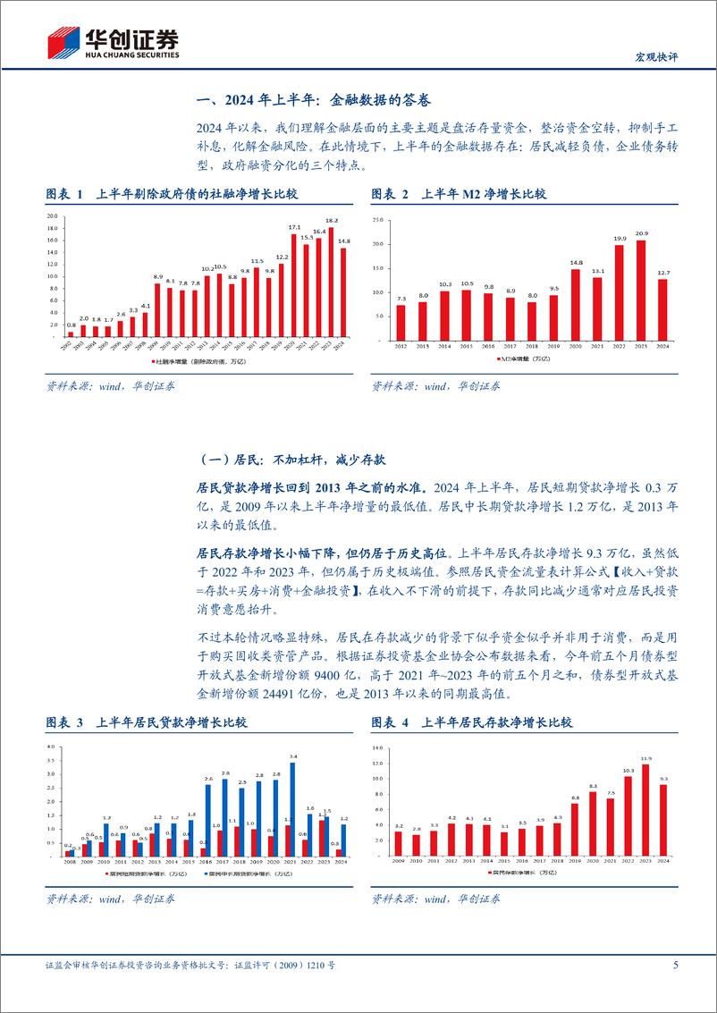 《【宏观快评】2024年6月金融数据点评：三个部门，三种行为-240714-华创证券-14页》 - 第5页预览图