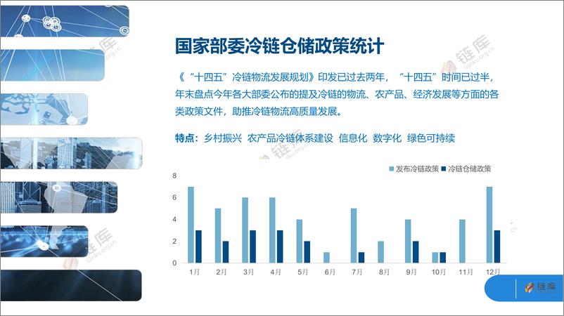 《2023年冷库租赁市场分析报告-47页》 - 第4页预览图