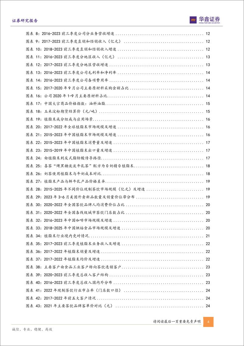 《深度报告-20240113-华鑫证券-佳禾食品-605300.SH-公司深度报植脂末龙头地位稳咖啡筑就新增长曲543mb》 - 第4页预览图