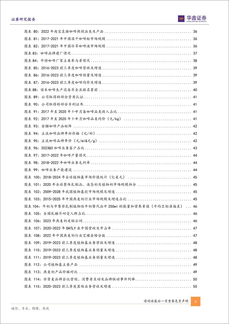 《深度报告-20240113-华鑫证券-佳禾食品-605300.SH-公司深度报植脂末龙头地位稳咖啡筑就新增长曲543mb》 - 第6页预览图