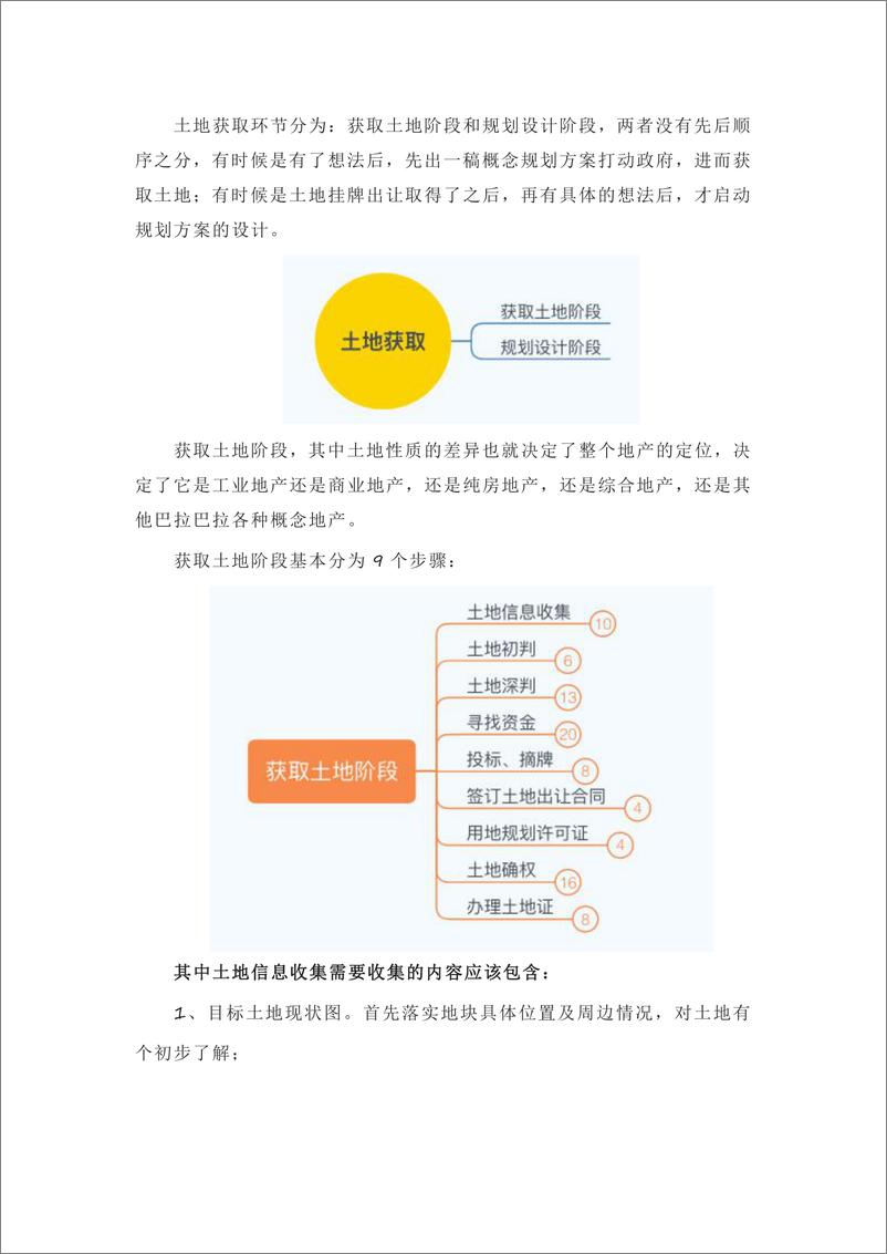 《产业地产开发完整流程与开发模式-30页》 - 第4页预览图