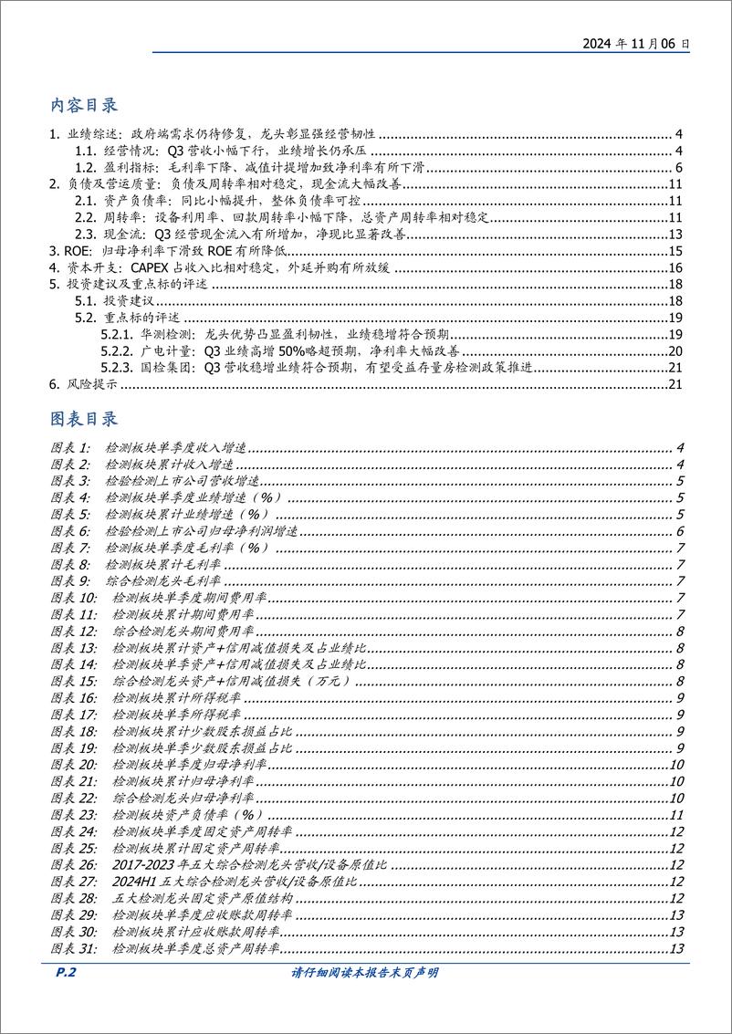 《专业服务行业检验检测24Q3总结：需求仍待修复，龙头展现强经营韧性-241106-国盛证券-22页》 - 第2页预览图