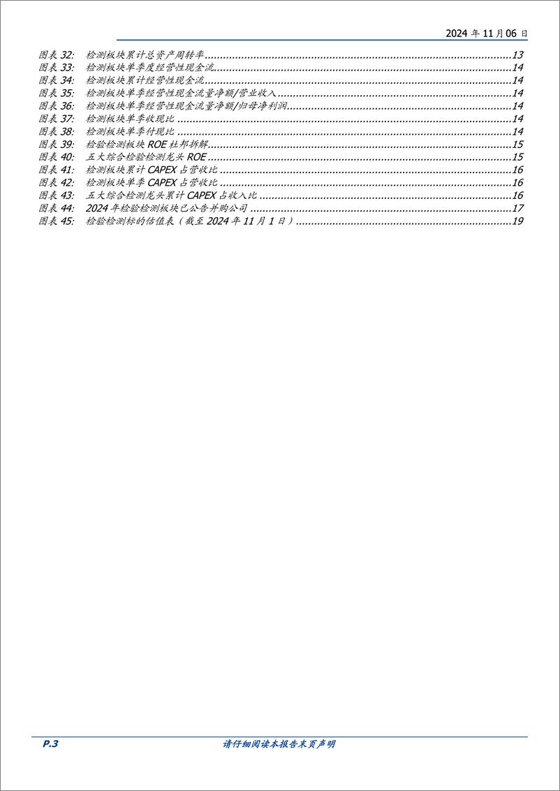 《专业服务行业检验检测24Q3总结：需求仍待修复，龙头展现强经营韧性-241106-国盛证券-22页》 - 第3页预览图