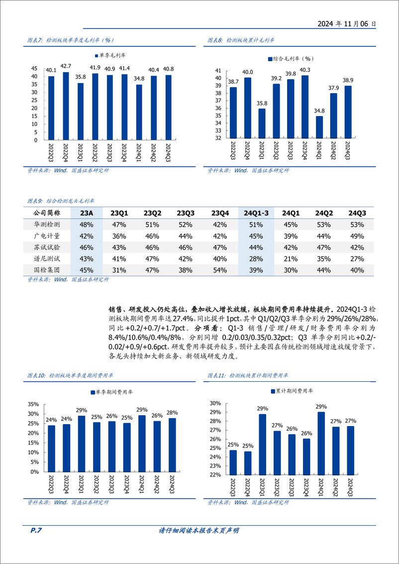 《专业服务行业检验检测24Q3总结：需求仍待修复，龙头展现强经营韧性-241106-国盛证券-22页》 - 第7页预览图