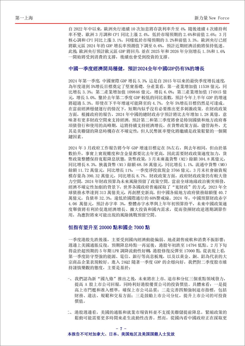 《新力量New＋Force總第4518期-240424-第一上海-15页》 - 第6页预览图