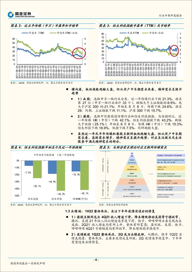 《互联网行业中期年度报告：政策向暖，关注疫后修复及降本增效进展-20220607-国金证券-32页》 - 第7页预览图