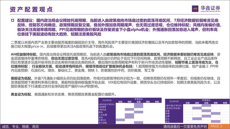 《FOF和资产配置月报：市场寻底期稳中求进，关注红利和小盘风格-20230816-华鑫证券-39页》 - 第4页预览图