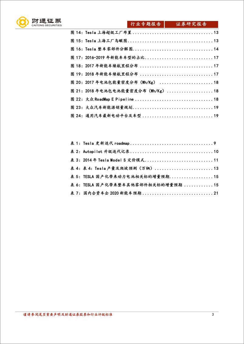 《电气设备行业：特斯拉国产化引燃改变，智能电动车特斯拉，国产化引燃改变-20200326-财通证券-23页》 - 第4页预览图