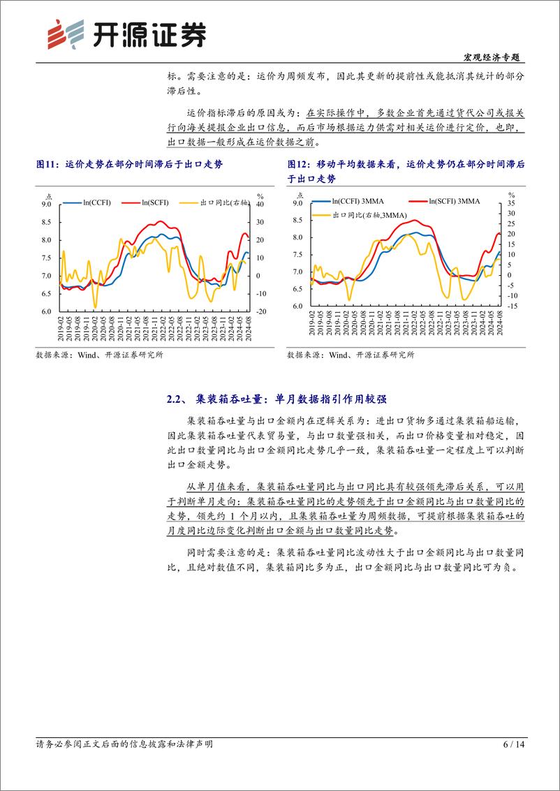 《宏观经济专题：有效跟踪出口的方法探索-240905-开源证券-14页》 - 第6页预览图