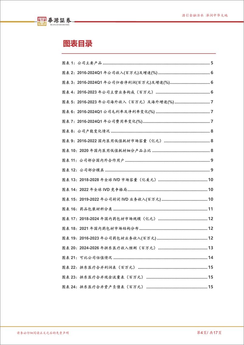 《华源证券-拱东医疗-605369-医用高分子供应商，业绩将重回快速增长》 - 第4页预览图