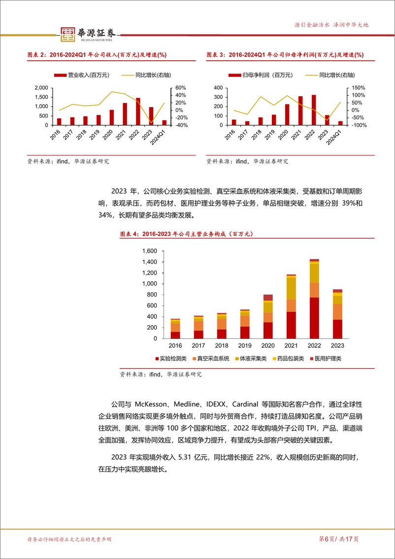 《华源证券-拱东医疗-605369-医用高分子供应商，业绩将重回快速增长》 - 第6页预览图