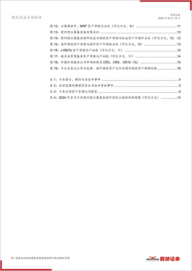 《低利率时代日本经验洞察系列专题之二：低利率环境下日本固收资管行业发展与启示-240415-西部证券-18页》 - 第3页预览图