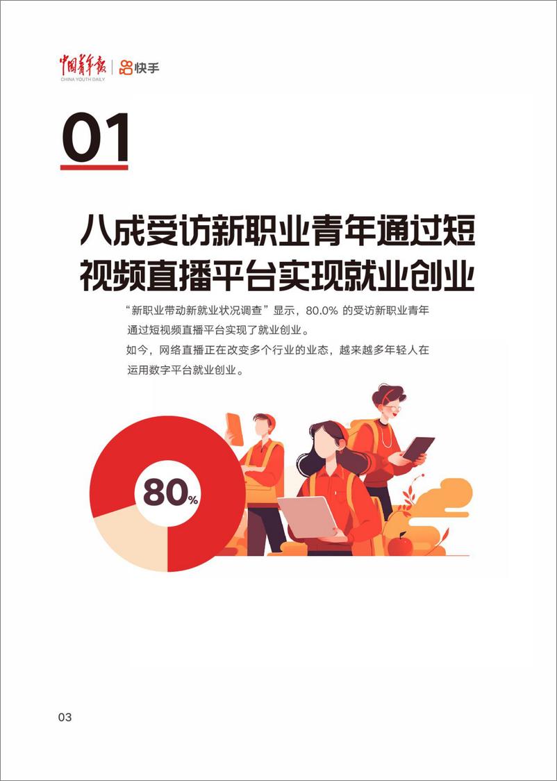 《中国青年报社&快手：2024短视频直播平台促进青年就业报告》 - 第6页预览图