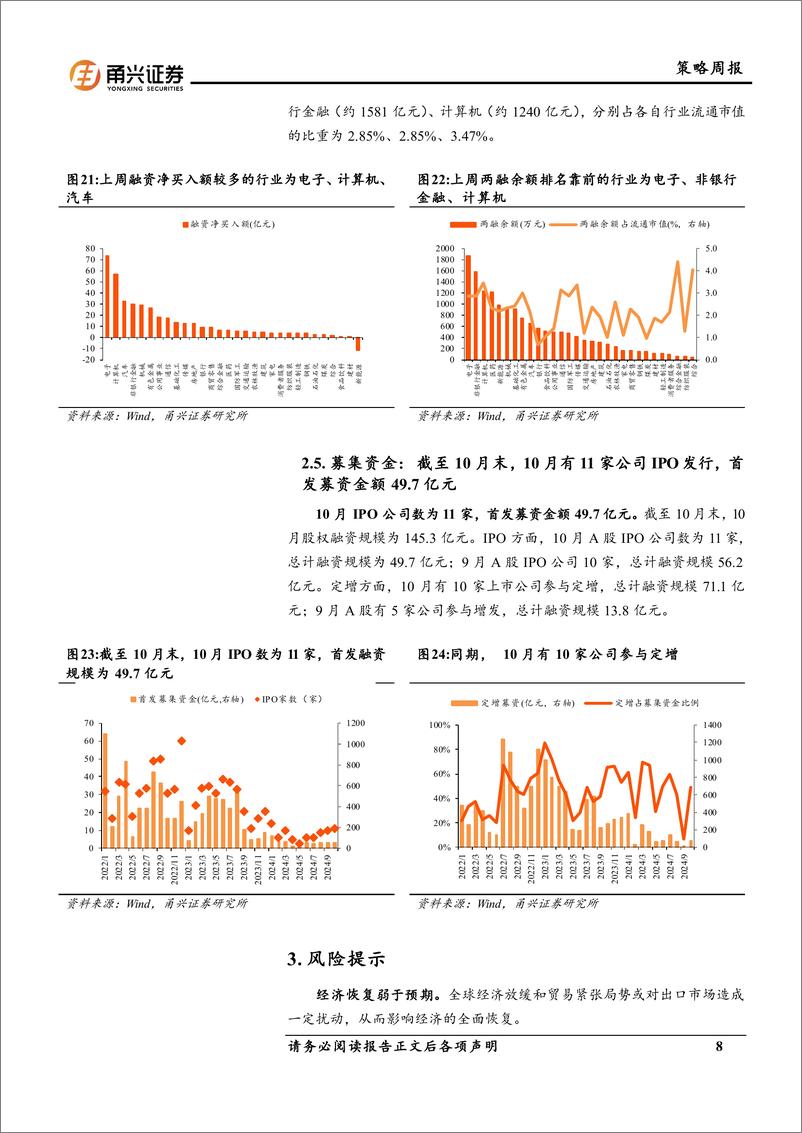 《流动性10月第4期：融资买入额增速放缓，南下资金偏爱消费-241113-甬兴证券-11页》 - 第8页预览图