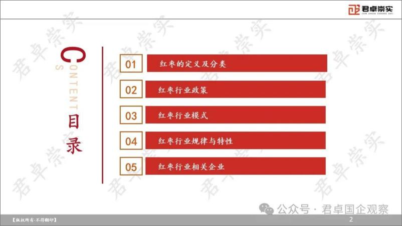 《君卓崇实_2024年中国红枣产业研究报告》 - 第2页预览图