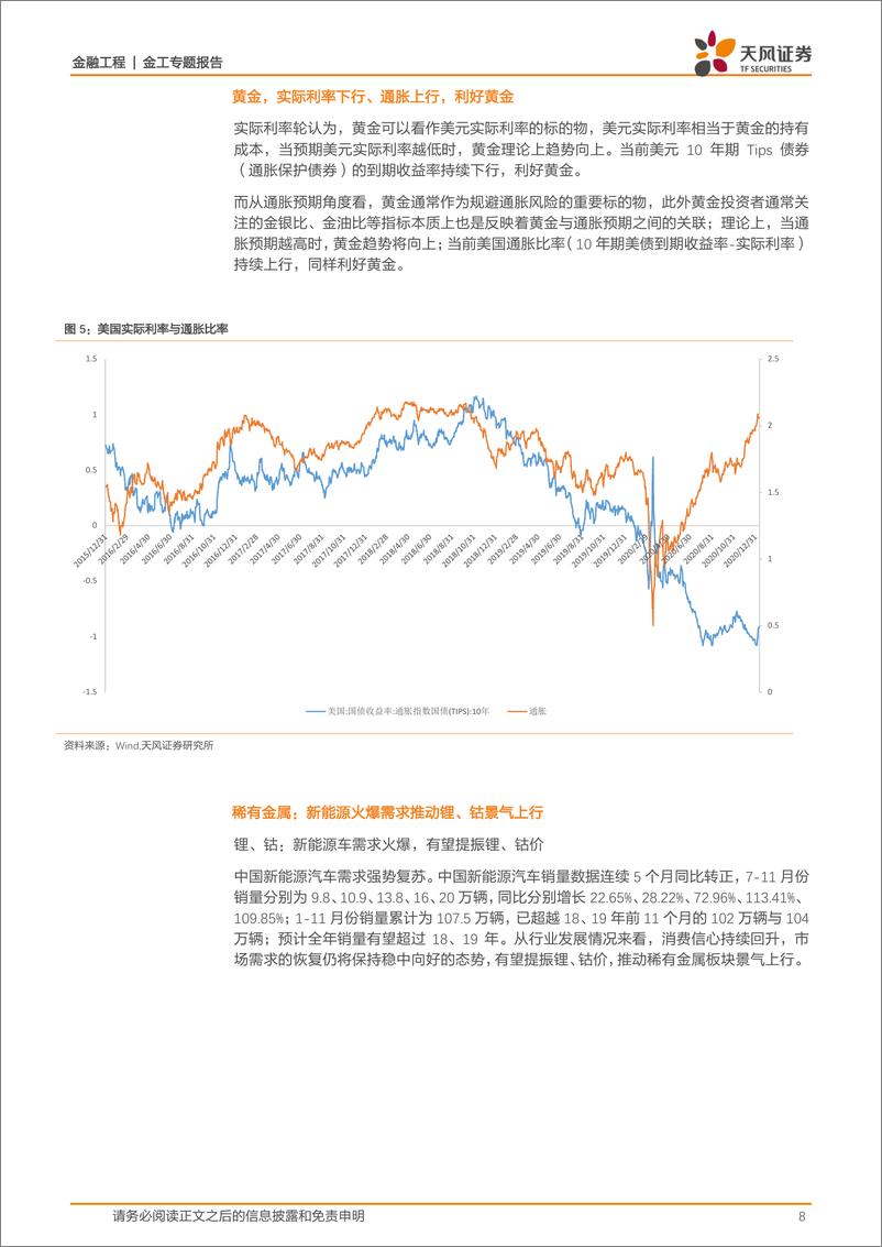 《南方有色金属ETF：有色行业景气中的优质稀缺标的-20210219-天风证券-15页》 - 第8页预览图