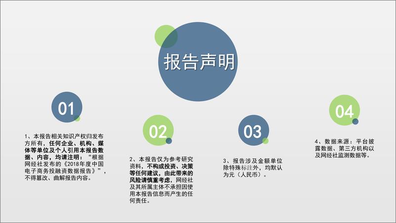 《网经社-2018中国电商投融资数据报告-2019.6-38页》 - 第3页预览图