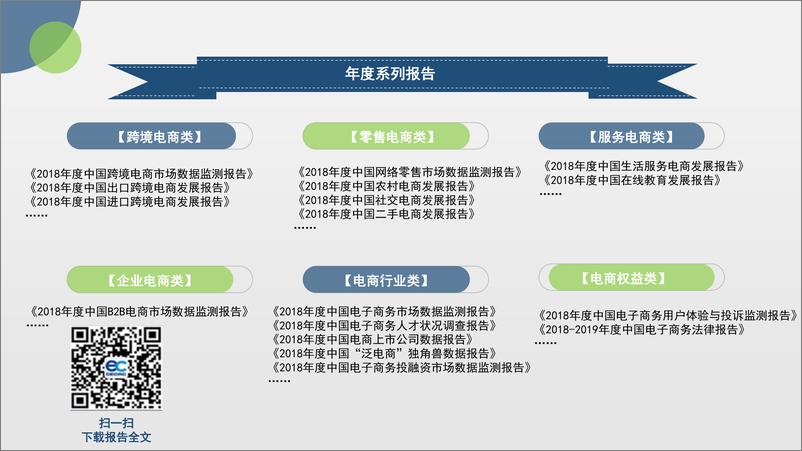 《网经社-2018中国电商投融资数据报告-2019.6-38页》 - 第5页预览图