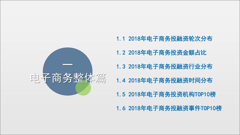 《网经社-2018中国电商投融资数据报告-2019.6-38页》 - 第7页预览图