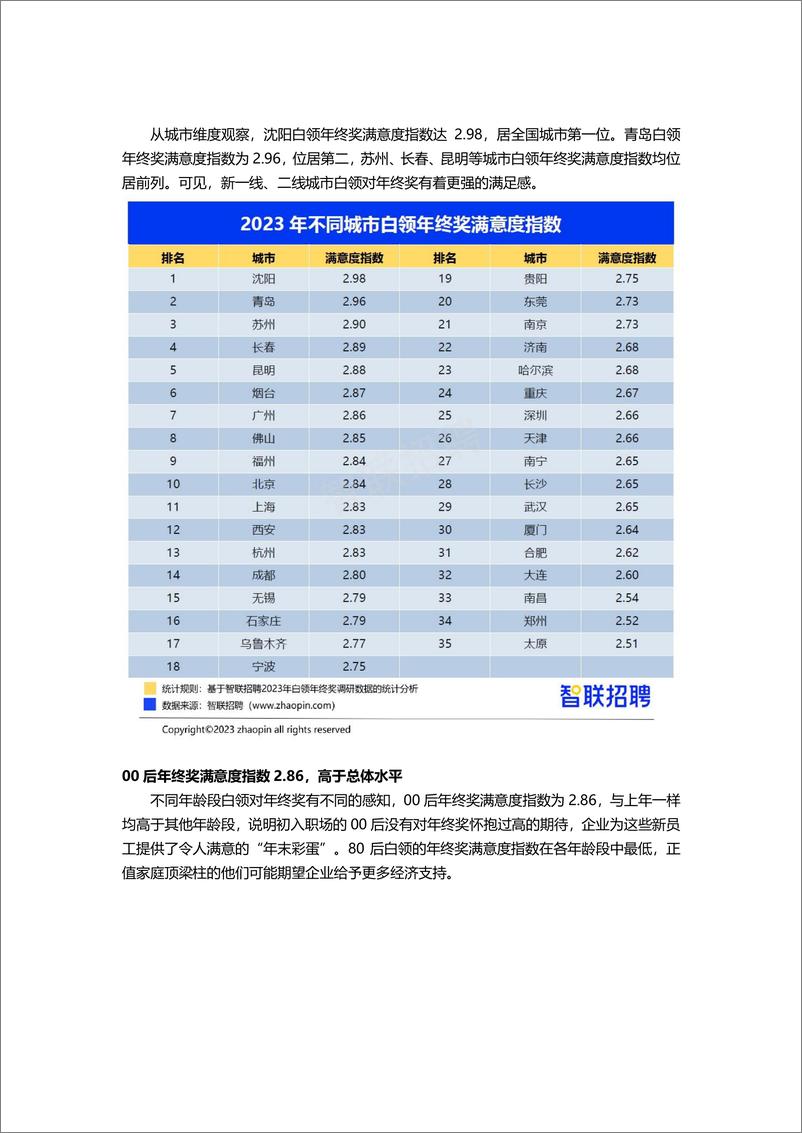 《【智联招聘】2023年白领年终奖调研报告》 - 第8页预览图