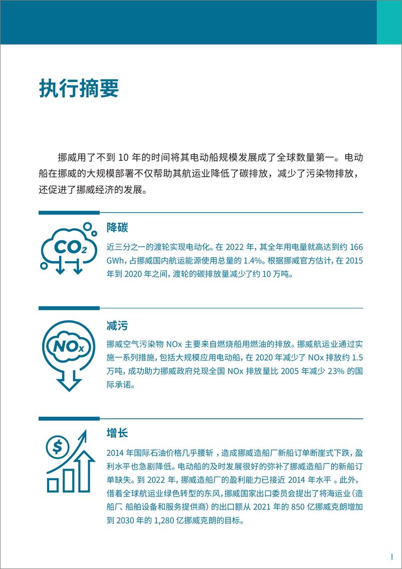 《2024年挪威船舶电动化成功经验的启示报告》 - 第3页预览图