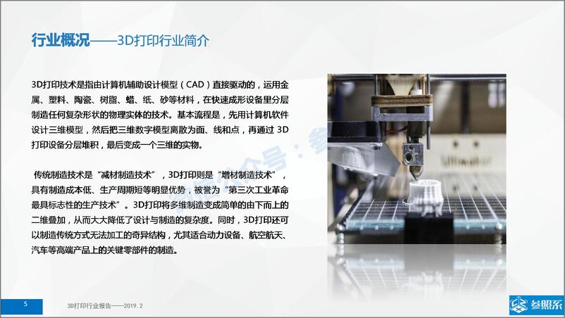 《参照系-3D行业研究报告（附363家关联企业介绍）-2019.1-159页》 - 第6页预览图