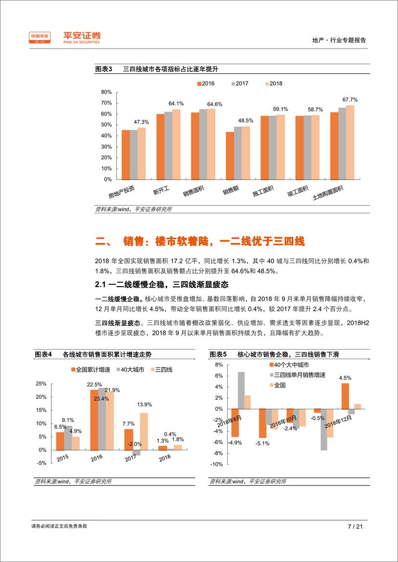 《地产行业专题报告：庖丁解牛，如何看2019年地产基本面-20190219-平安证券-21页》 - 第8页预览图