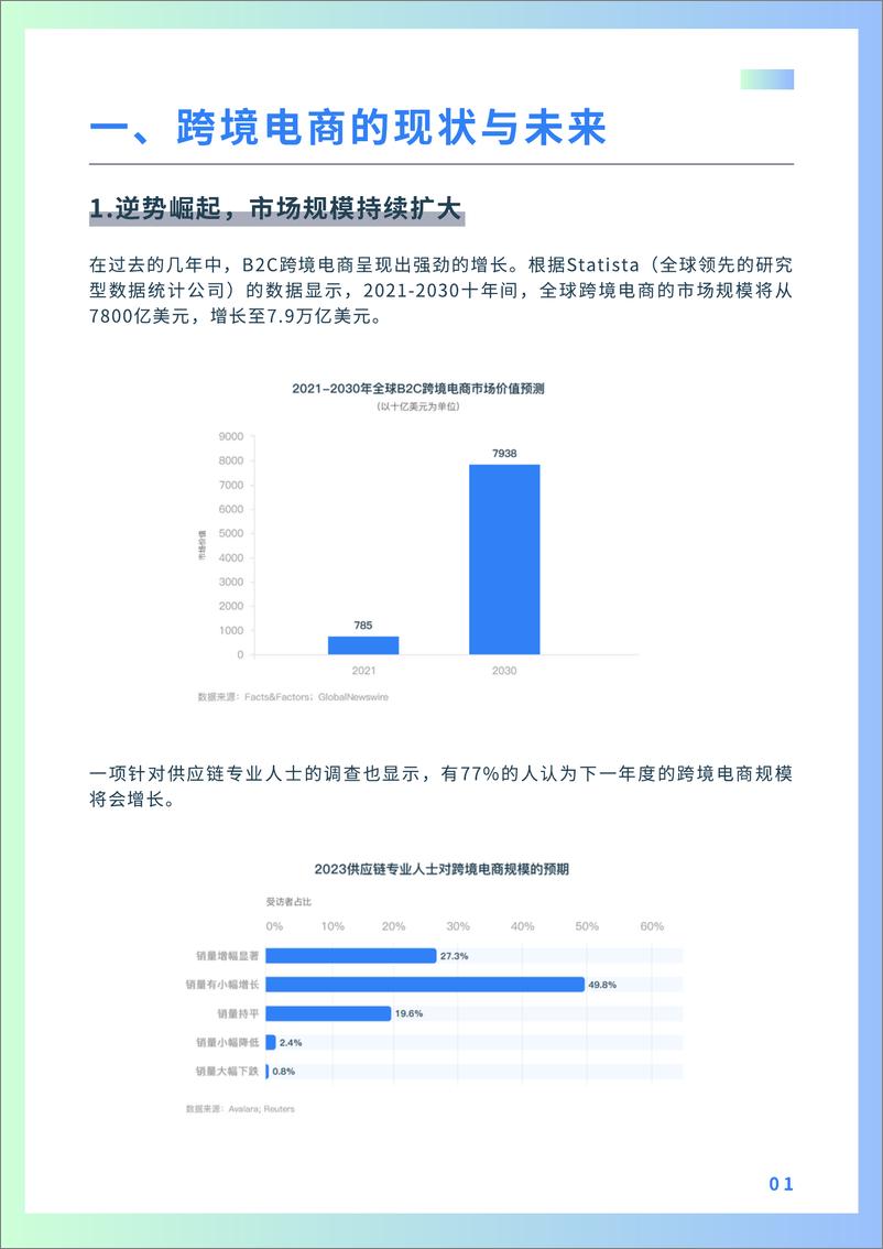 《2024体验赋能企业出海白皮书-体验家XMPlus》 - 第3页预览图