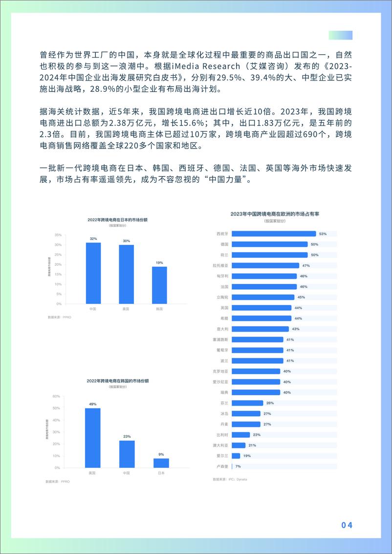 《2024体验赋能企业出海白皮书-体验家XMPlus》 - 第6页预览图