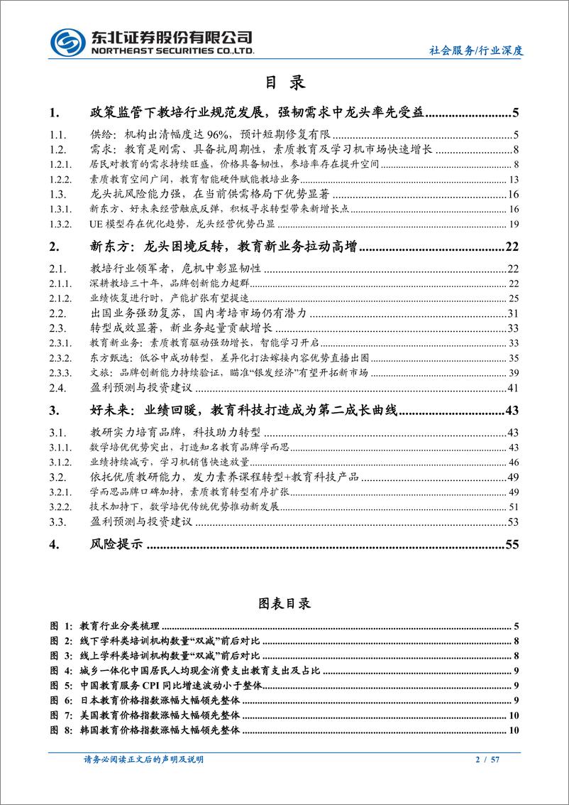 《教育行业系列深度（二）：困境反转，K12教培龙头积极转型驱动增长》 - 第2页预览图