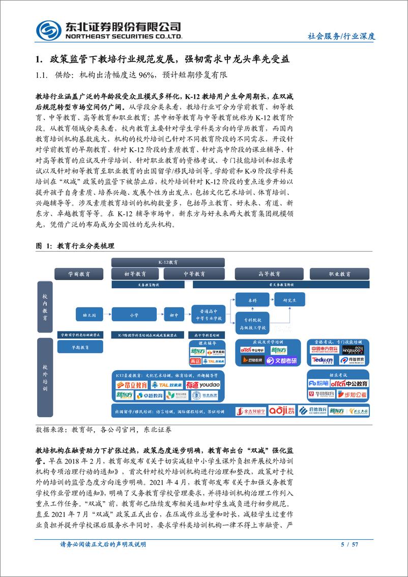 《教育行业系列深度（二）：困境反转，K12教培龙头积极转型驱动增长》 - 第5页预览图